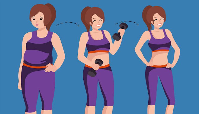 Dieta Dukan